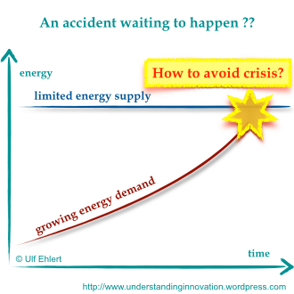 Energy 3 Avenues.001