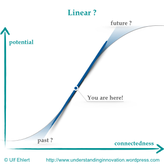 Front-loop fallacies.001