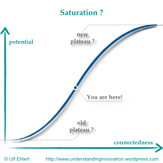 Front-loop fallacies.003
