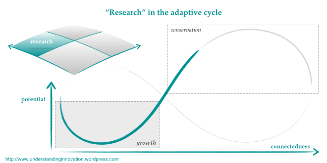 Landscape and cycles.004